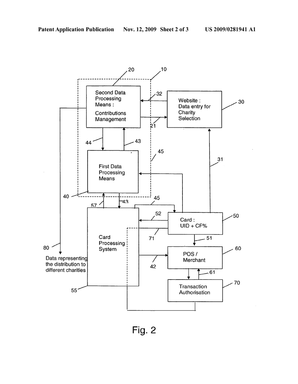System and Method for Managing the Generation, Collection and Distribution of Contributions from the Use of Payment Cards - diagram, schematic, and image 03