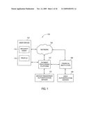 Payment Processing Platform diagram and image