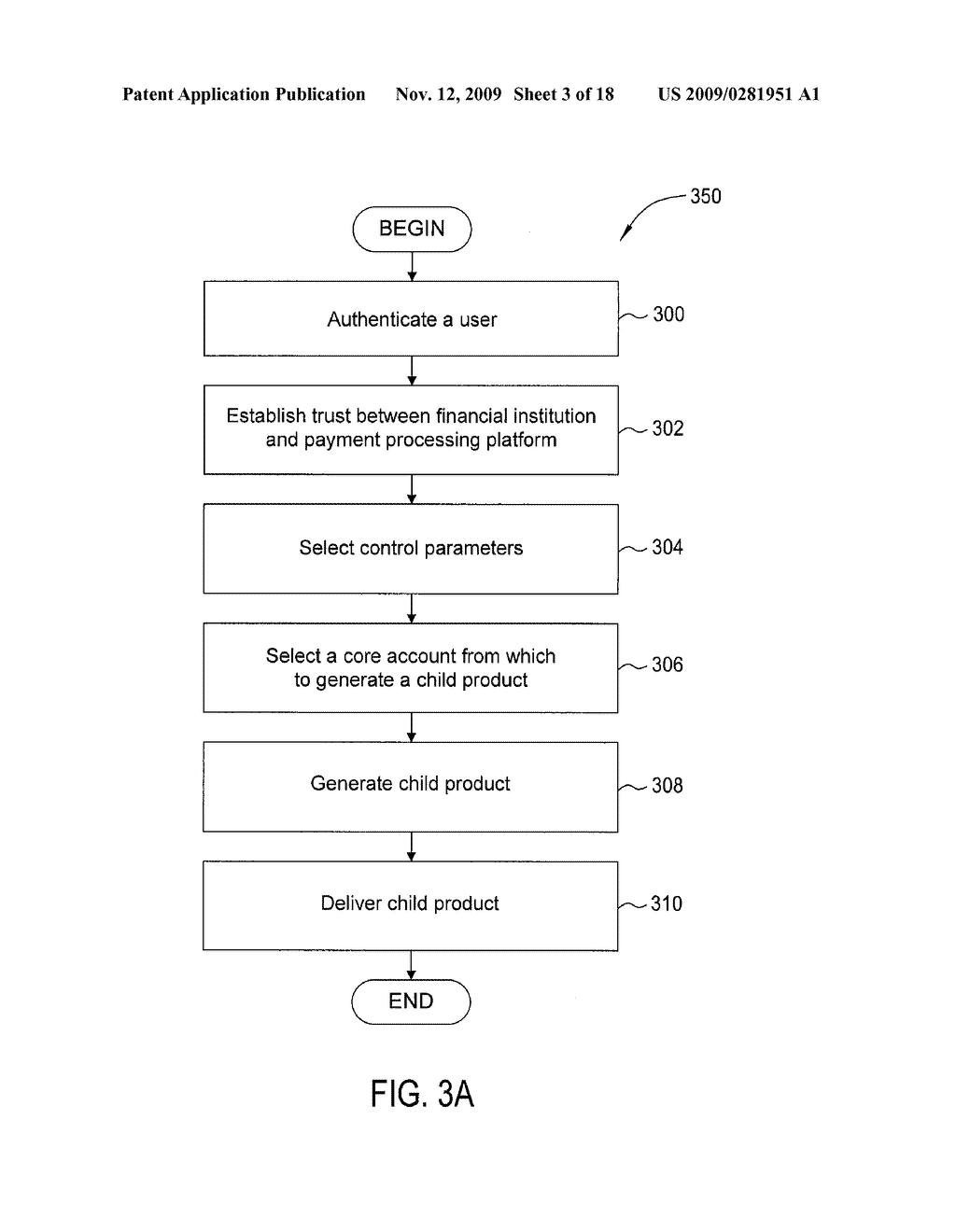 Payment Processing Platform - diagram, schematic, and image 04