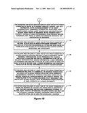 Seller s Listing System diagram and image