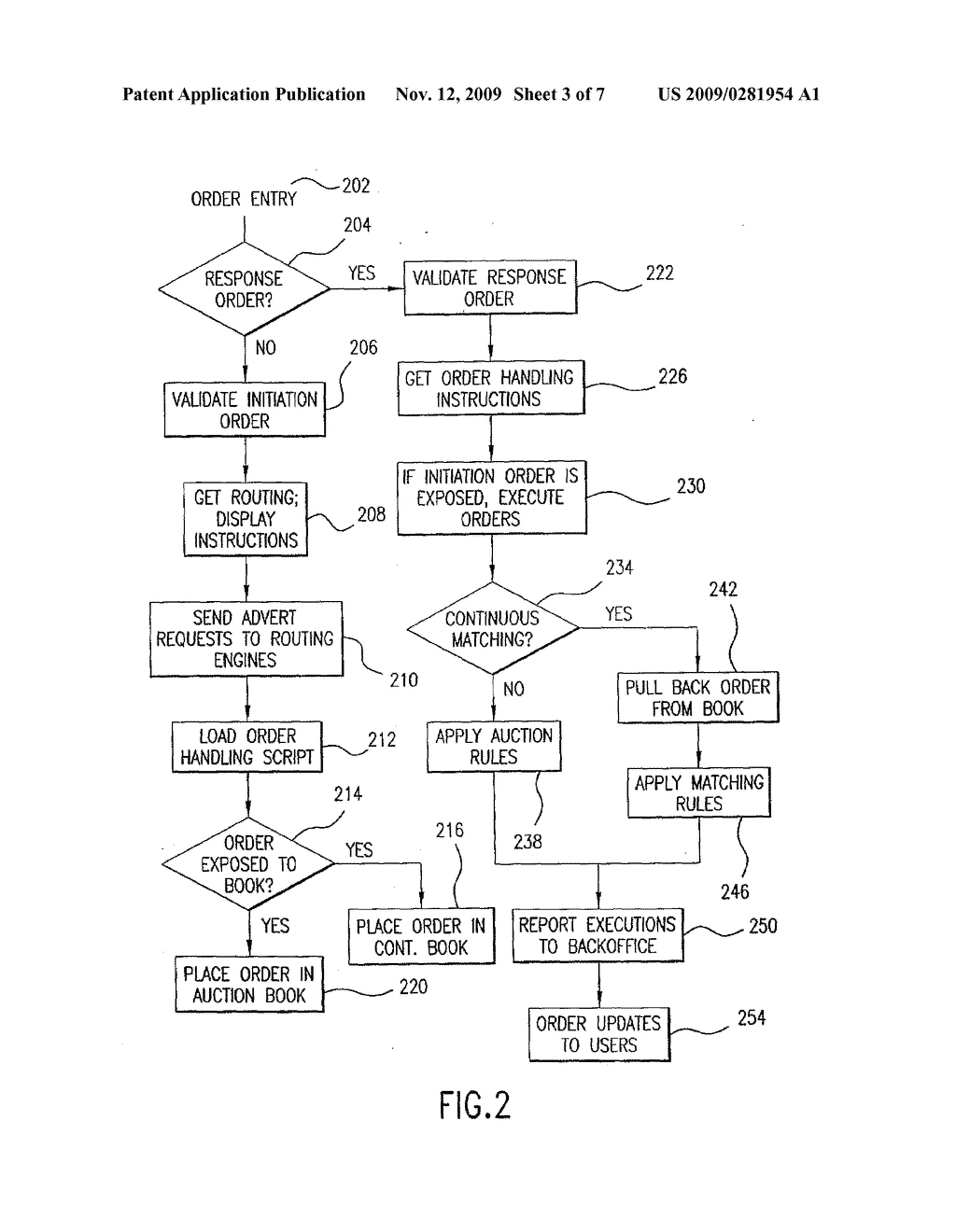 METHOD FOR MANAGING DISTRIBUTED TRADING DATA - diagram, schematic, and image 04