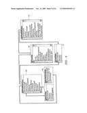 METHOD OF AND SYSTEM FOR ENABLING AND MANAGING SUB-CONTRACTING ENTITIES diagram and image