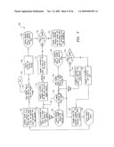 METHOD OF AND SYSTEM FOR ENABLING AND MANAGING SUB-CONTRACTING ENTITIES diagram and image