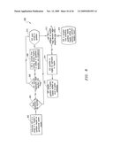 METHOD OF AND SYSTEM FOR ENABLING AND MANAGING SUB-CONTRACTING ENTITIES diagram and image