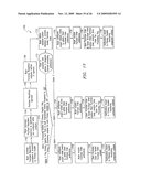 METHOD OF AND SYSTEM FOR ENABLING AND MANAGING SUB-CONTRACTING ENTITIES diagram and image