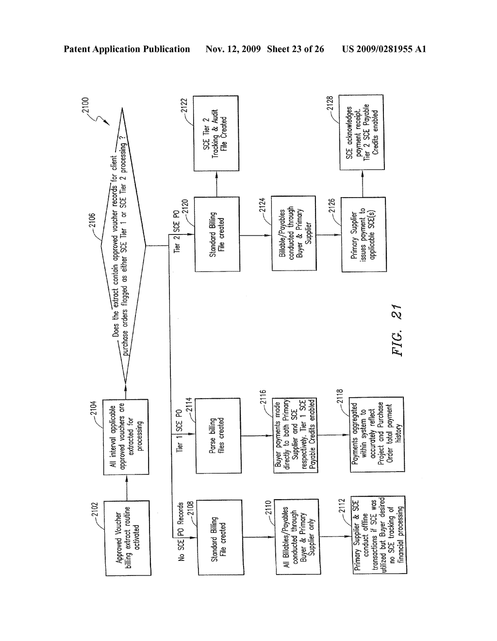METHOD OF AND SYSTEM FOR ENABLING AND MANAGING SUB-CONTRACTING ENTITIES - diagram, schematic, and image 24