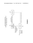 SYSTEM AND METHOD USING SECURITIES ISSUANCE FOR RISK TRANSFERENCE diagram and image