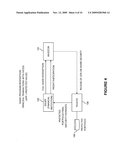 SYSTEM AND METHOD USING SECURITIES ISSUANCE FOR RISK TRANSFERENCE diagram and image