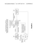 SYSTEM AND METHOD USING SECURITIES ISSUANCE FOR RISK TRANSFERENCE diagram and image