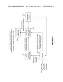 SYSTEM AND METHOD USING SECURITIES ISSUANCE FOR RISK TRANSFERENCE diagram and image