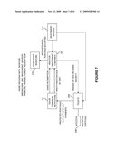 SYSTEM AND METHOD USING SECURITIES ISSUANCE FOR RISK TRANSFERENCE diagram and image