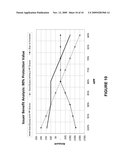 SYSTEM AND METHOD USING SECURITIES ISSUANCE FOR RISK TRANSFERENCE diagram and image