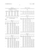 Fair Value Model Based System, Method, and Computer Program Product for Valuing Foreign-Based Securities in a Mutual Fund diagram and image