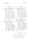 Fair Value Model Based System, Method, and Computer Program Product for Valuing Foreign-Based Securities in a Mutual Fund diagram and image