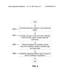 AUTOMATED TAGGING OF DOCUMENTS diagram and image