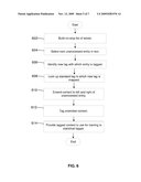 AUTOMATED TAGGING OF DOCUMENTS diagram and image