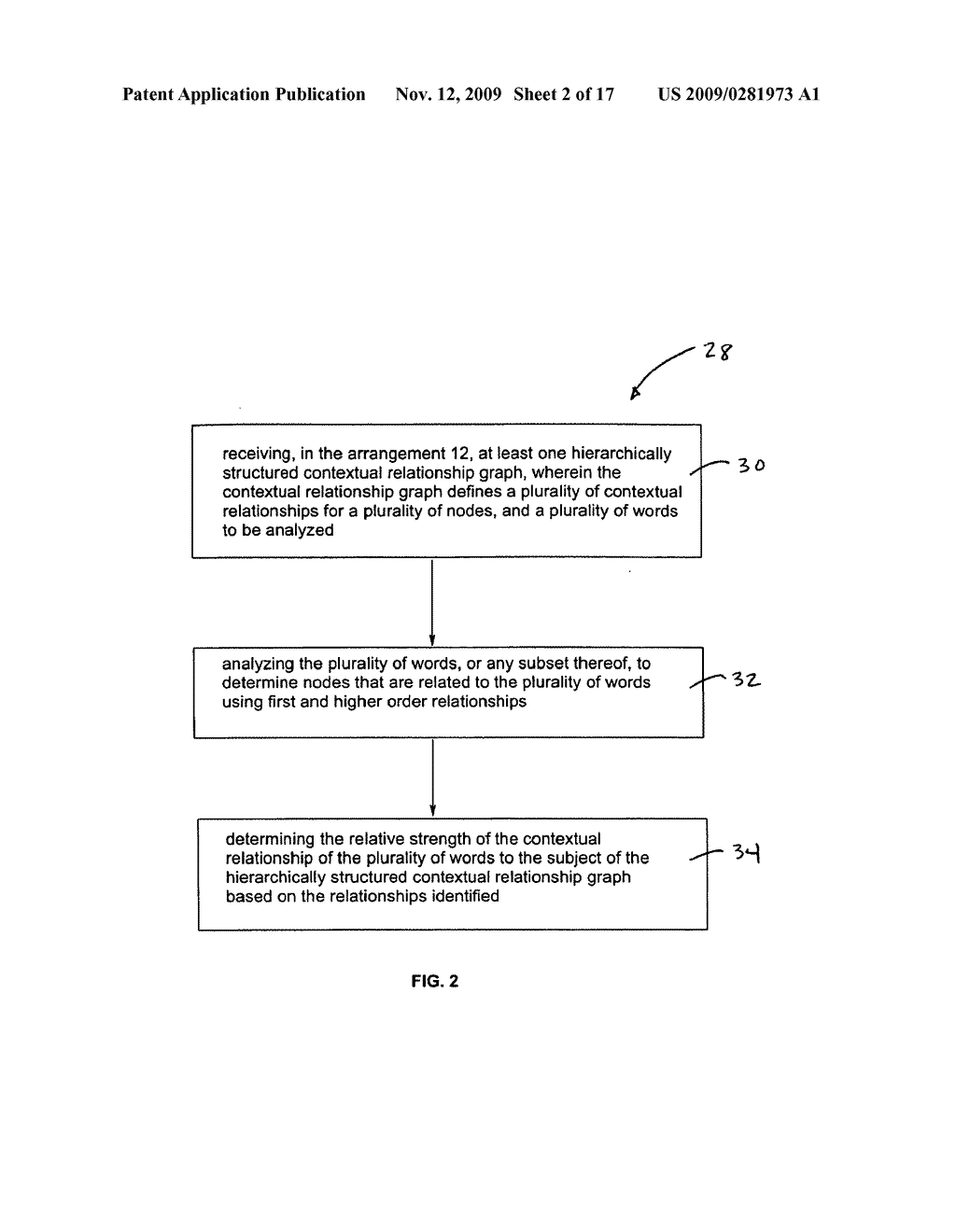 System and process for boosting recommendations for use in providing personalized advertisements to retail customers - diagram, schematic, and image 03