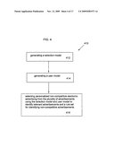 System and process for boosting recommendations for use in providing personalized advertisements to retail customers diagram and image