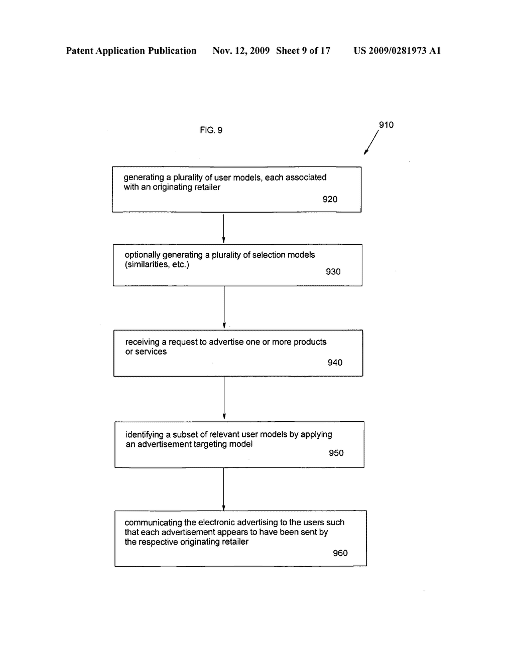 System and process for boosting recommendations for use in providing personalized advertisements to retail customers - diagram, schematic, and image 10