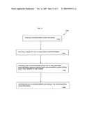 System and process for boosting recommendations for use in providing personalized advertisements to retail customers diagram and image