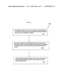 System and process for boosting recommendations for use in providing personalized advertisements to retail customers diagram and image