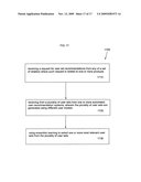 System and process for boosting recommendations for use in providing personalized advertisements to retail customers diagram and image