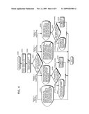 LIFESTYLE IMPROVEMENT SUPPORTING APPARATUS AND LIFESTYLE IMPROVEMENT SUPPORTING METHOD diagram and image