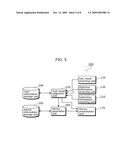 LIFESTYLE IMPROVEMENT SUPPORTING APPARATUS AND LIFESTYLE IMPROVEMENT SUPPORTING METHOD diagram and image