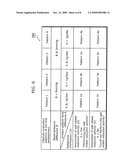 LIFESTYLE IMPROVEMENT SUPPORTING APPARATUS AND LIFESTYLE IMPROVEMENT SUPPORTING METHOD diagram and image