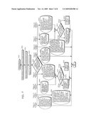 LIFESTYLE IMPROVEMENT SUPPORTING APPARATUS AND LIFESTYLE IMPROVEMENT SUPPORTING METHOD diagram and image