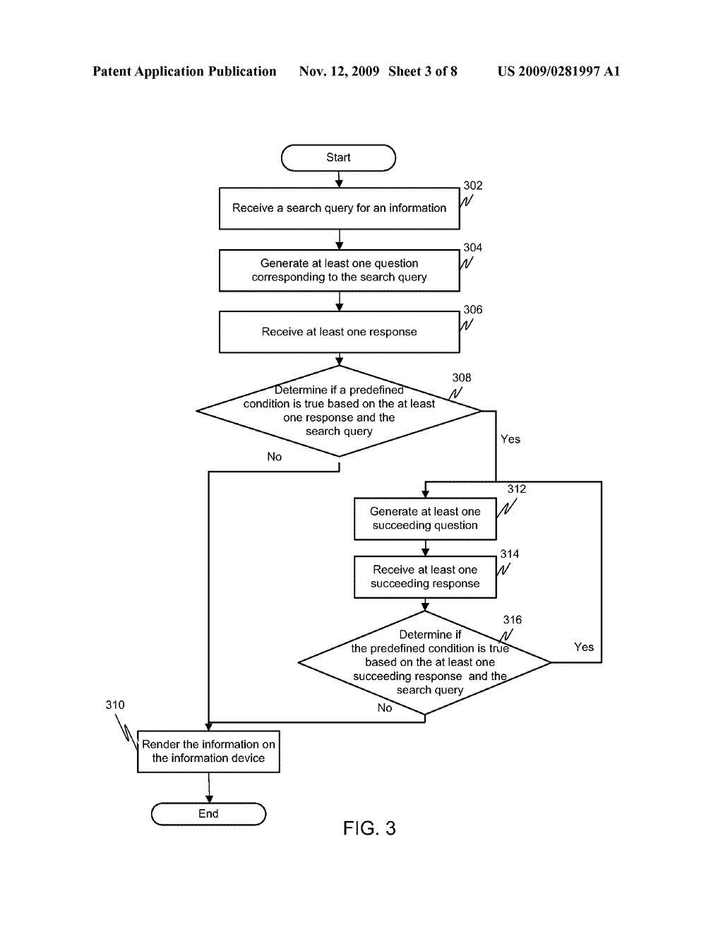 METHOD AND A SYSTEM FOR SEARCHING INFORMATION USING INFORMATION DEVICE - diagram, schematic, and image 04