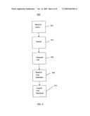 DELETION IN DATA FILE FORWARDING FRAMEWORK diagram and image