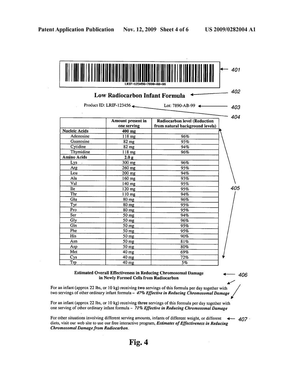 METHOD FOR ANALYZING, LABELING AND CERTIFYING LOW RADIOCARBON FOOD PRODUCTS - diagram, schematic, and image 05