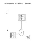 SYSTEM AND BUSINESS PROCESS METHOD FOR DELIVERING DISTRIBUTED SENSOR BASED CONTENT TO CONSUMERS diagram and image