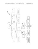 TOPIC DISTILLATION VIA SUBSITE RETRIEVAL diagram and image