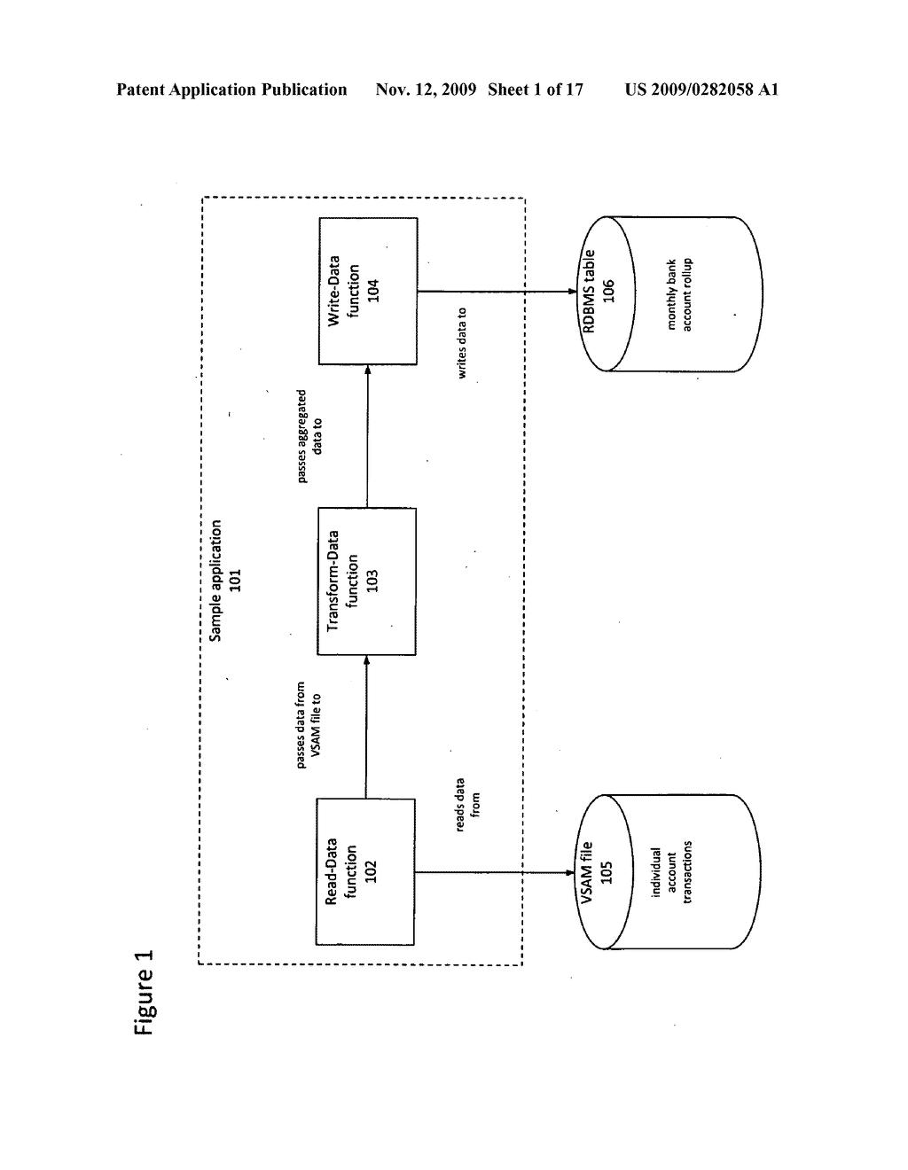 METHOD AND SYSTEM FOR DEVELOPING DATA INTEGRATION APPLICATIONS WITH REUSABLE FUNCTIONAL RULES THAT ARE MANAGED ACCORDING TO THEIR OUTPUT VARIABLES - diagram, schematic, and image 02