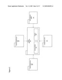 METHOD AND SYSTEM FOR DEVELOPING DATA INTEGRATION APPLICATIONS WITH REUSABLE FUNCTIONAL RULES THAT ARE MANAGED ACCORDING TO THEIR OUTPUT VARIABLES diagram and image