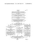 METHOD, SYSTEM AND COMPUTER PROGRAM PRODUCT FOR IMPROVED ROUND ROBIN FOR TIME SERIES DATA diagram and image