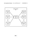 SYSTEM AND METHOD FOR BUILDING A DATASTORE FOR STORING AND RETRIEVING REGRESSION TESTING DATA FOR A COMPLEX APPLICATION diagram and image