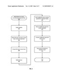 SYSTEM AND METHOD FOR BUILDING A DATASTORE FOR STORING AND RETRIEVING REGRESSION TESTING DATA FOR A COMPLEX APPLICATION diagram and image