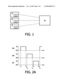 METHOD OF TRANSFERRING DATA diagram and image