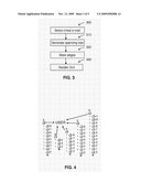 METHOD AND SYSTEM FOR LOW-REDUNDANCY E-MAIL HANDLING diagram and image