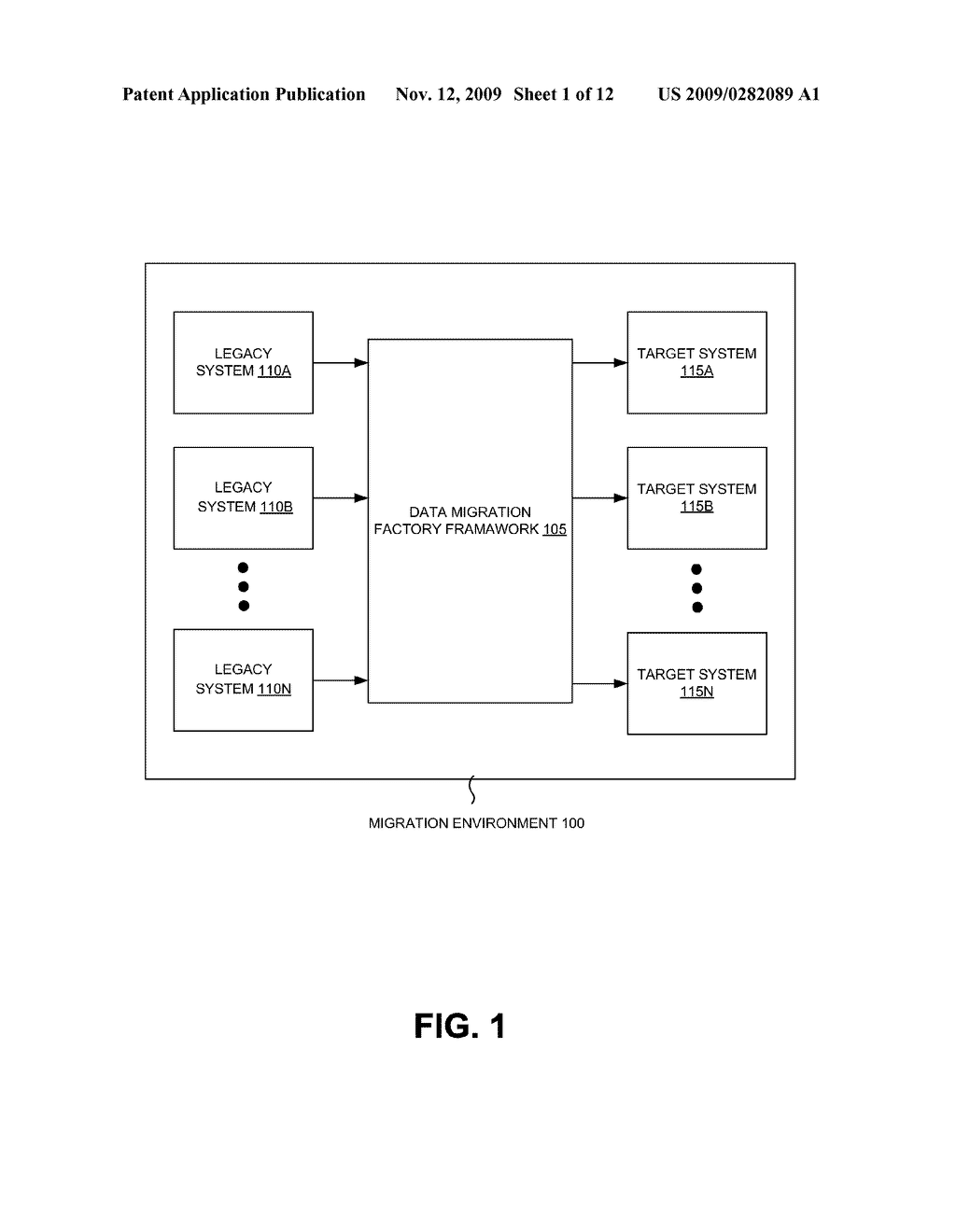 DATA MIGRATION FACTORY - diagram, schematic, and image 02