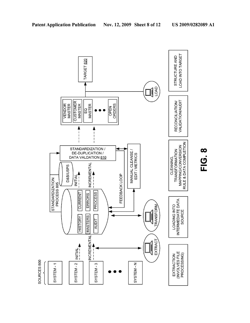 DATA MIGRATION FACTORY - diagram, schematic, and image 09