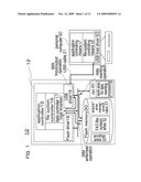 FILE SYSTEM AND DATA MANAGEMENT METHOD diagram and image