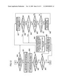 FILE SYSTEM AND DATA MANAGEMENT METHOD diagram and image