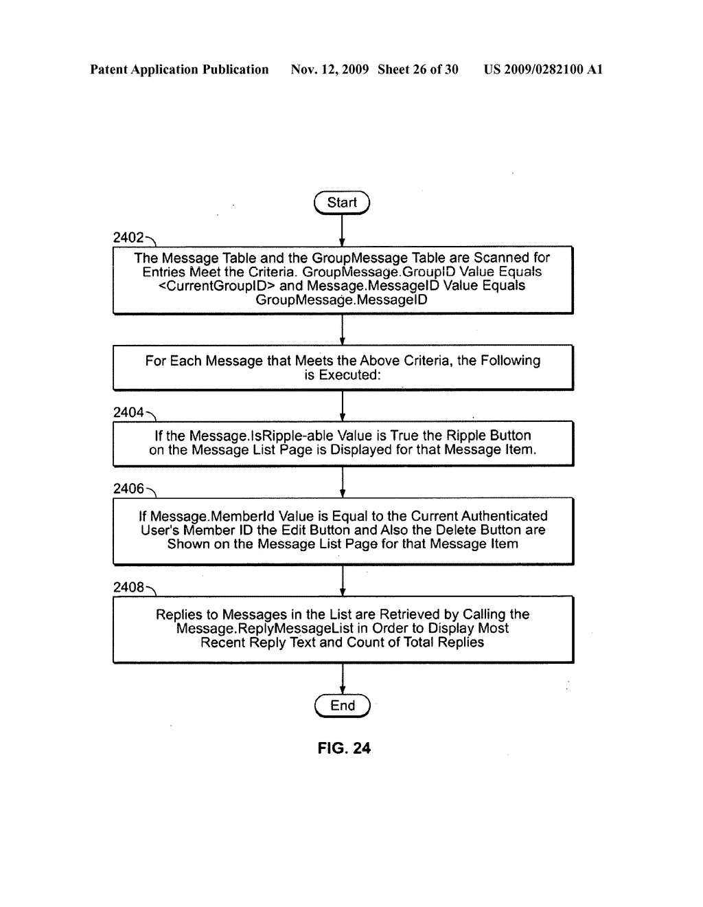 METHOD FOR SYNDICATING BLOGS AND COMMUNITIES ACROSS THE WEB - diagram, schematic, and image 27