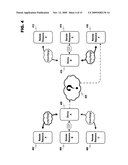 RESOURCE SHARING VIA CLOSE-PROXIMITY WIRELESS COMMUNICATION diagram and image