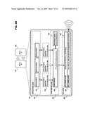 RESOURCE SHARING VIA CLOSE-PROXIMITY WIRELESS COMMUNICATION diagram and image