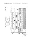 RESOURCE SHARING VIA CLOSE-PROXIMITY WIRELESS COMMUNICATION diagram and image